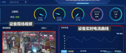 樹根互聯與鶴壁海昌合作，將工業互聯網引入線束加工設備的生產環節