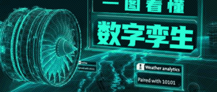 一圖看懂數字孿生