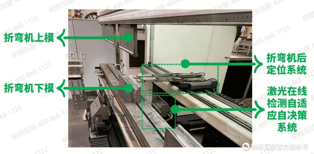 折彎工藝智能化