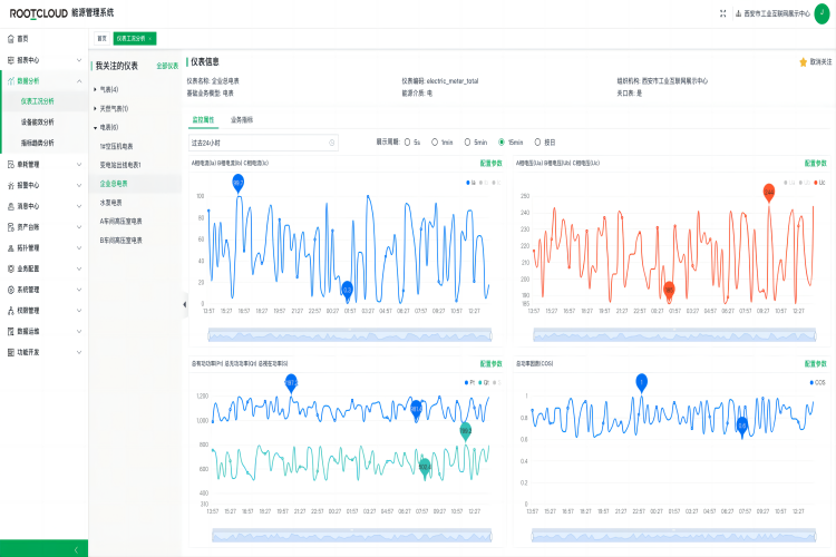 能源管理系統(tǒng)
