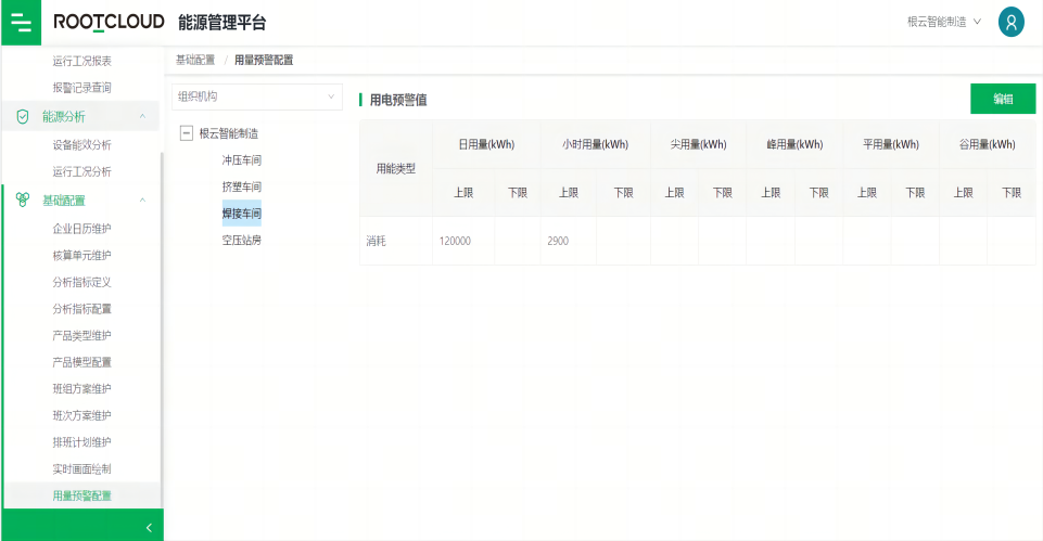 能源管理系統(tǒng)